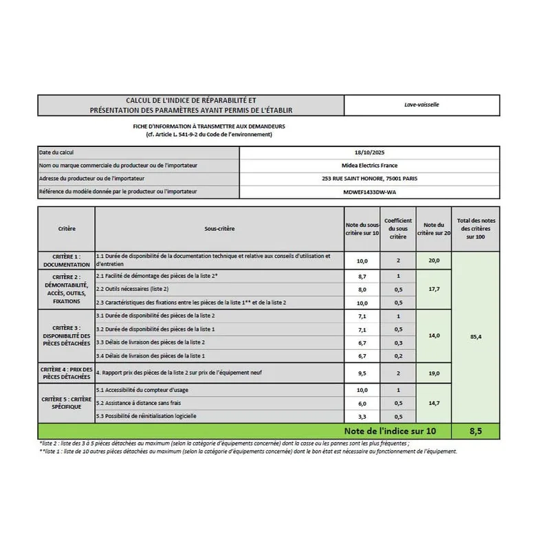 Repairability index sheet for the Midea MDWEF1433DW-WA dishwasher: score 8.5 out of 10